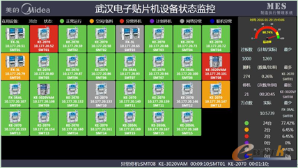 智造信息化助力美的打造武汉智能工厂
